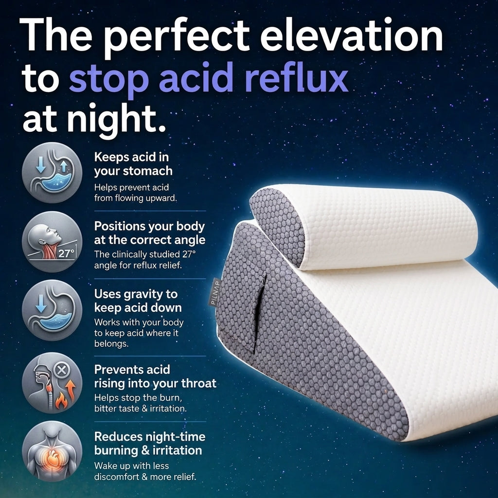 Pilnap® 2.0 Anti-Reflux Wedge Pillow